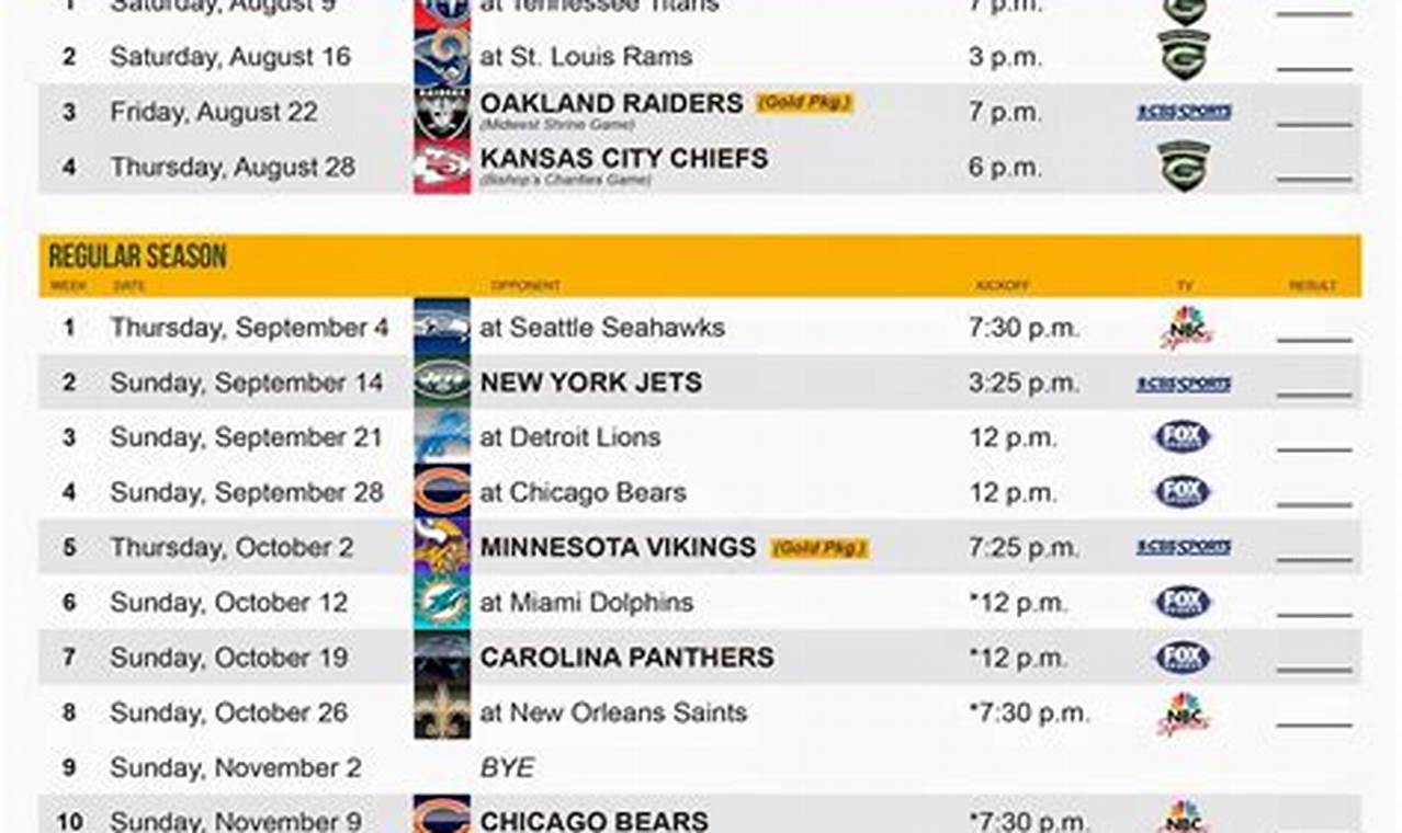 Green Bay Packers Calendar Of Events