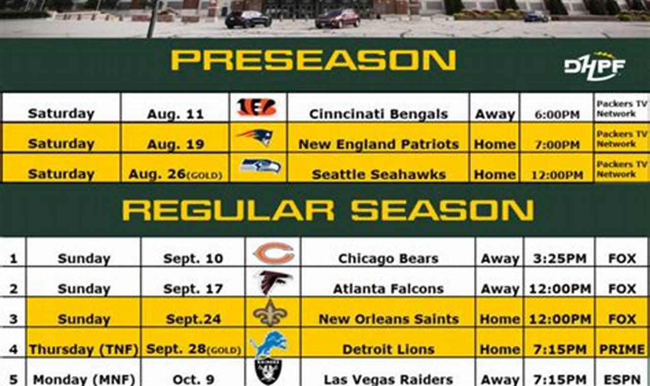 Green Bay Packers Home Schedule 2024
