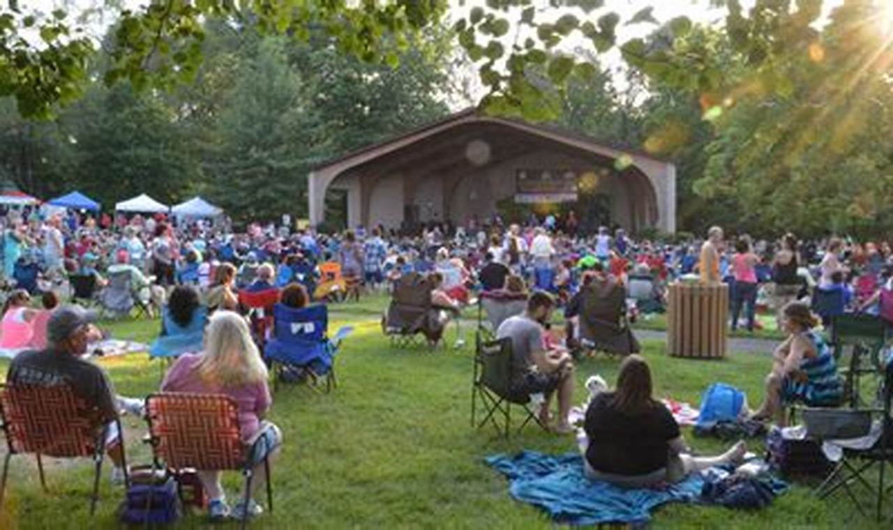 Greenwood Indiana Fireworks 2024