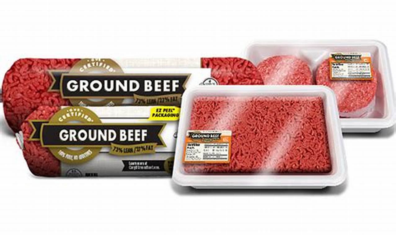 Ground Beef Recall April 2024 In India