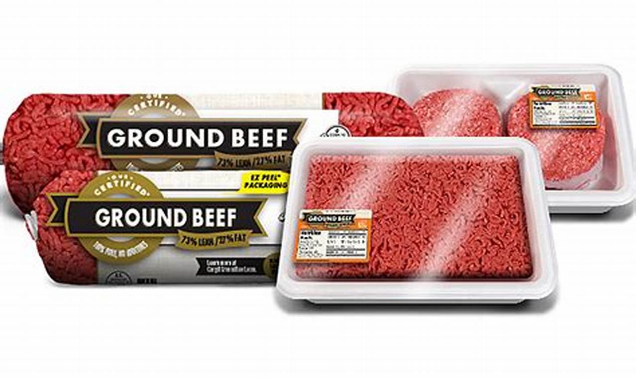 Ground Beef Recall July 2024