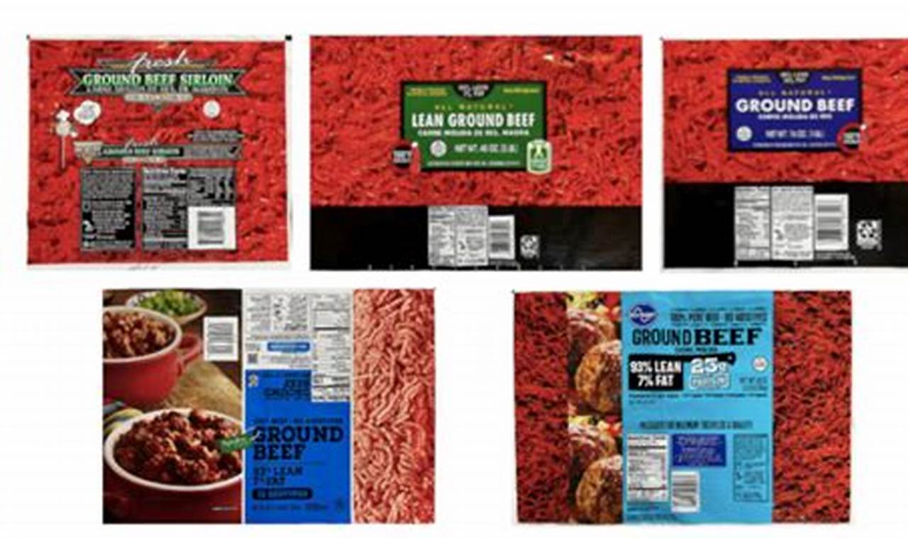 Ground Beef Recall March 2024 Usa