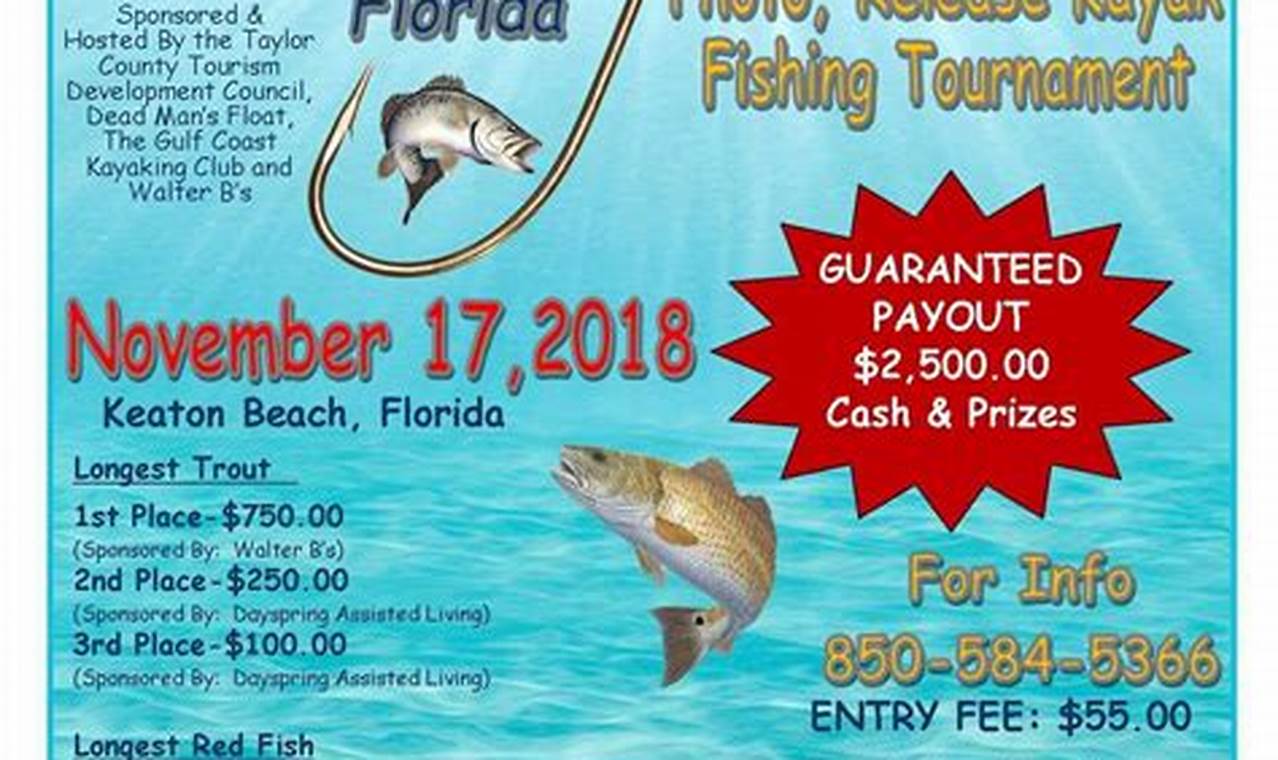 Gulf Coast Fishing Tournaments 2024