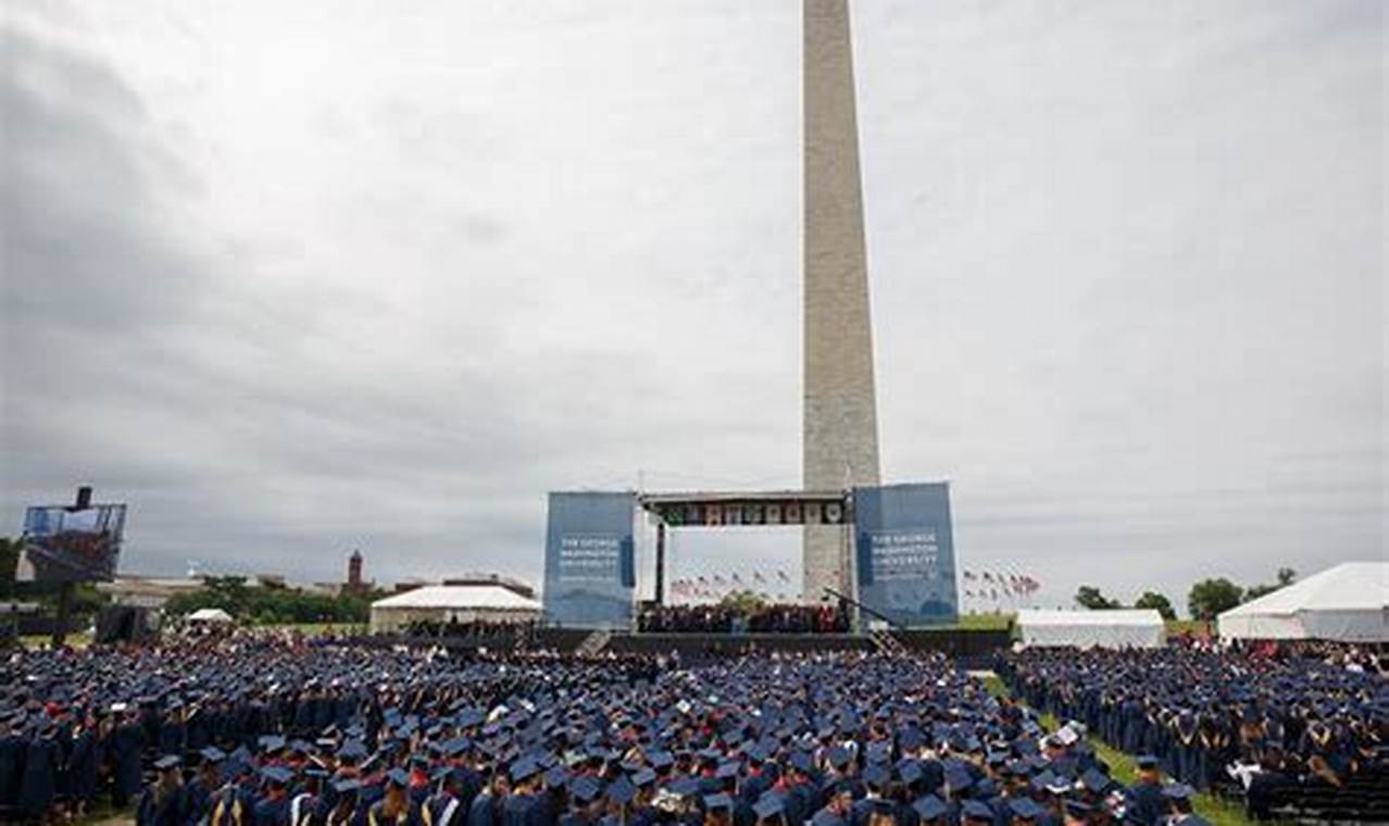 Gw Graduation 2024