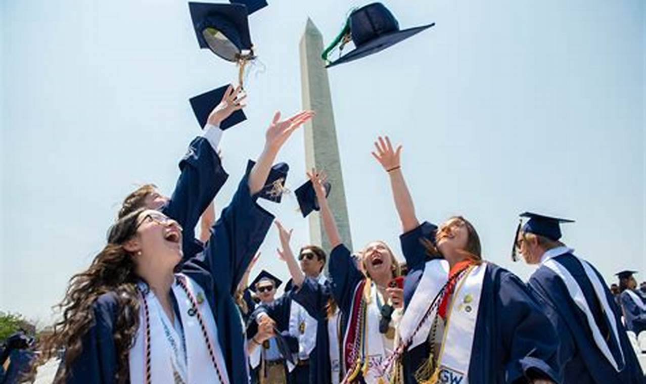 Gwu Graduation 2024: A Journey Towards Success and Beyond