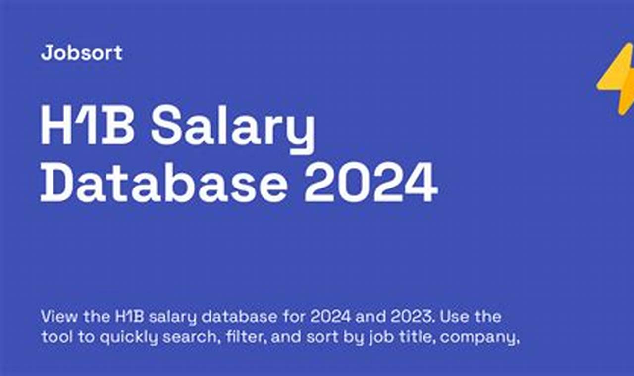 H1b Salary 2024