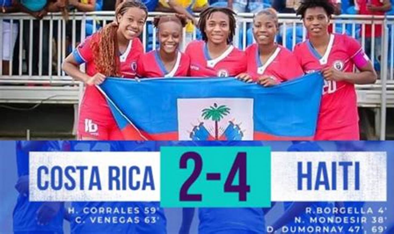 Haiti Vs Costa Rica 2024