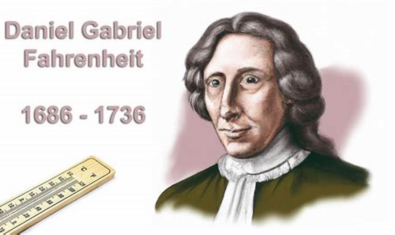 Hak Paten Atas Temuan Daniel Gabriel Fahrenheit