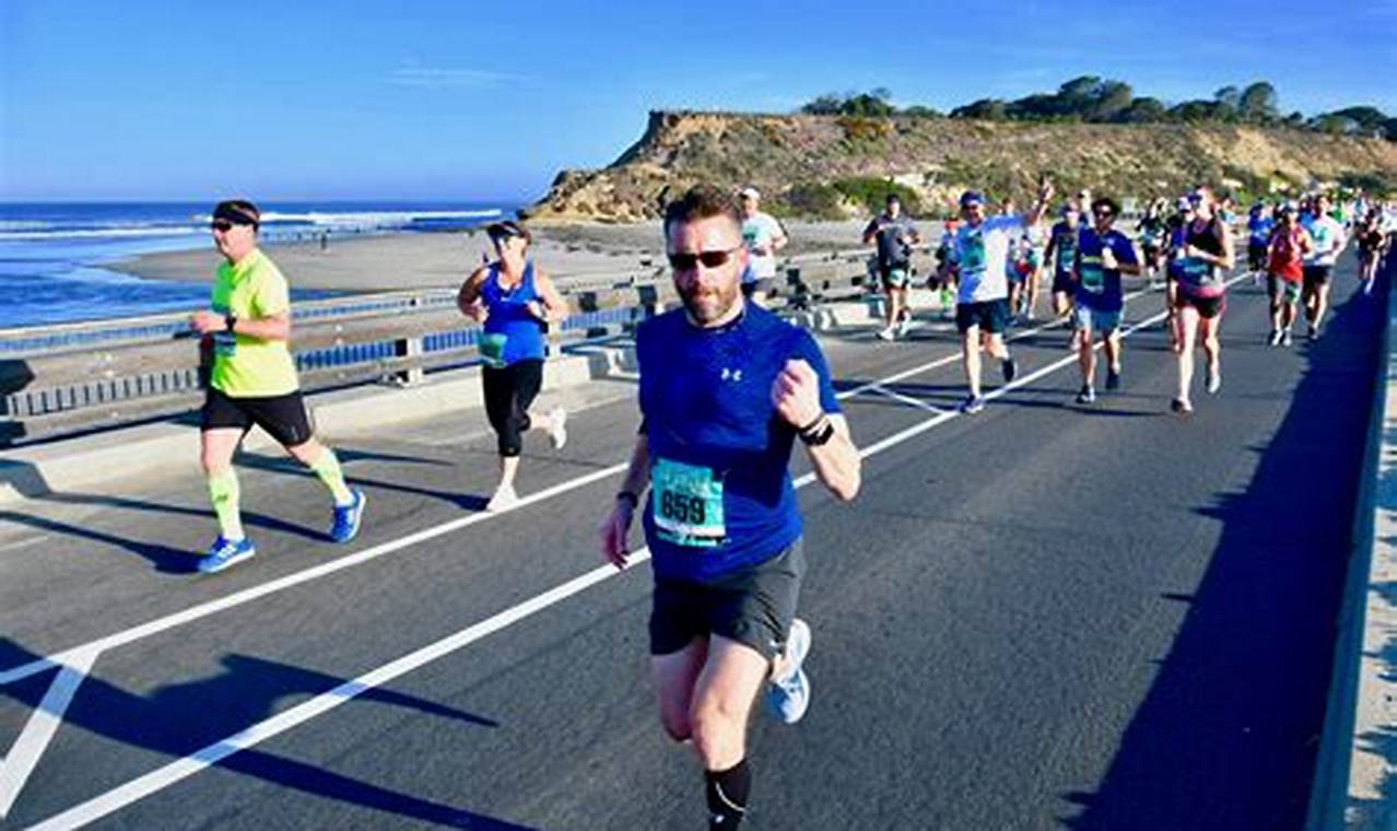 Half Marathons In San Diego 2024
