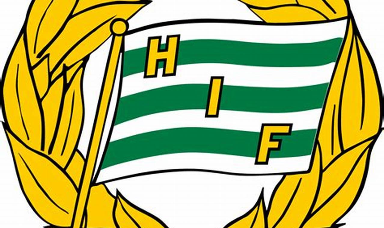 Hammarby Mjllby: A Swedish Footballing Force