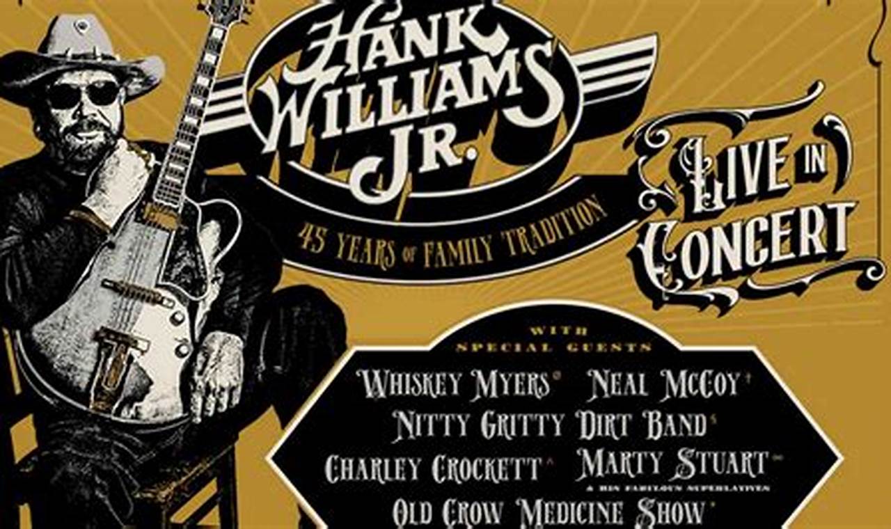 Hank Jr Concert 2024