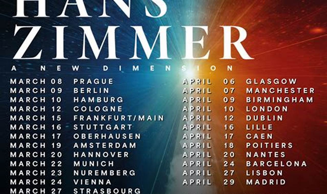 Hans Zimmer Live Tour 2024 Uk