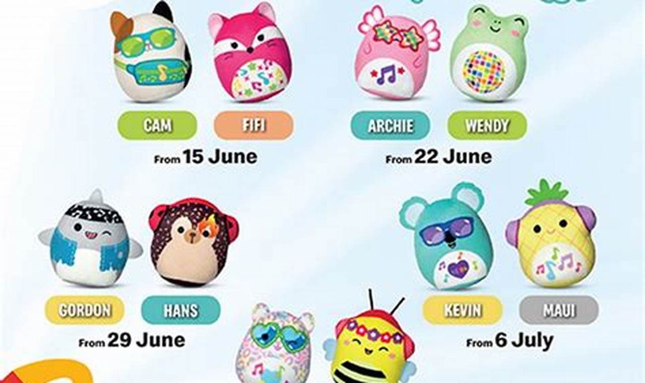 Happy Meal Toy Schedule 2024