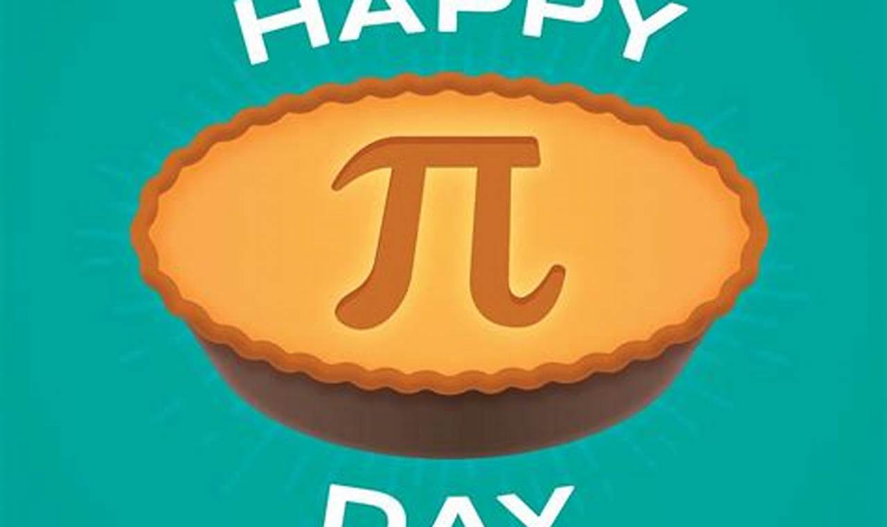 Happy Pi Day 2024 Gif