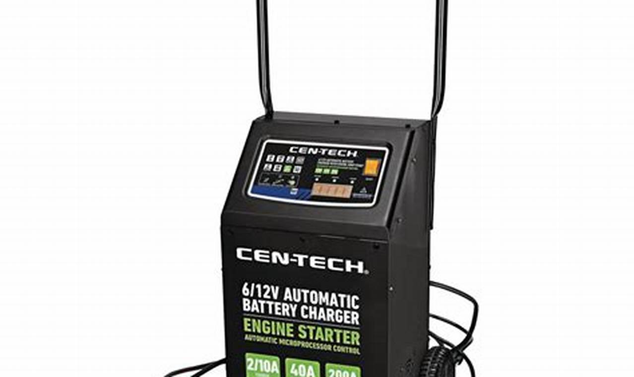 Harbor Freight Battery Charger Coupon 2024