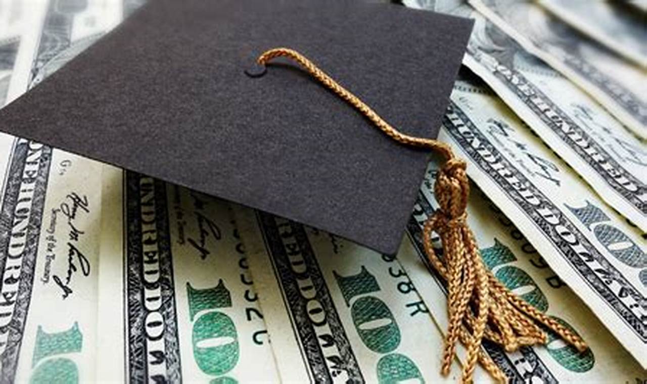 Hardship Grants For College Students 2024