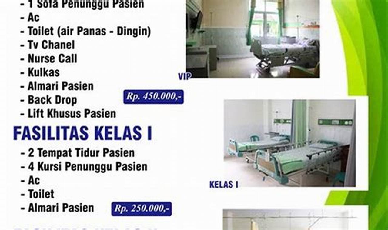 Harga Kamar RS Umum Daerah Raa Soewondo Jawa Tengah