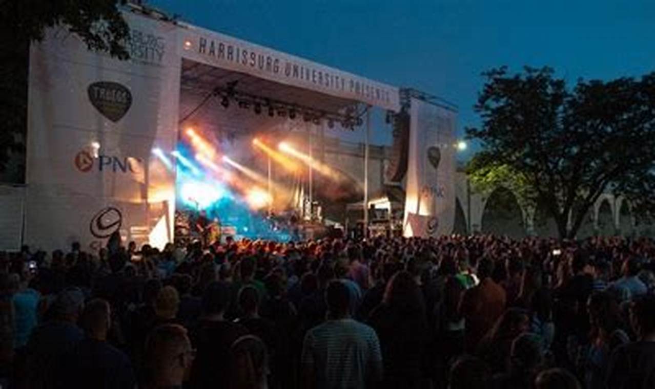 Harrisburg University Concerts 2024