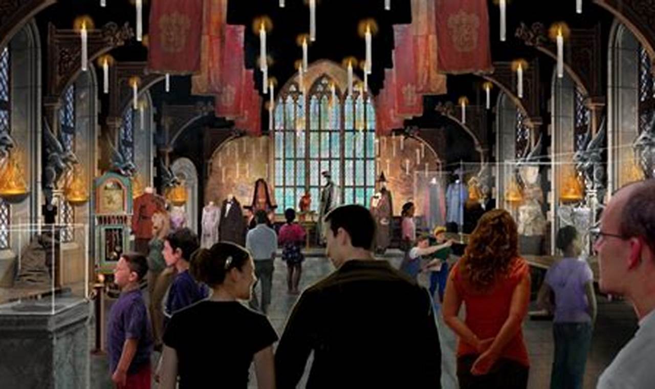 Harry Potter Conventions 2024