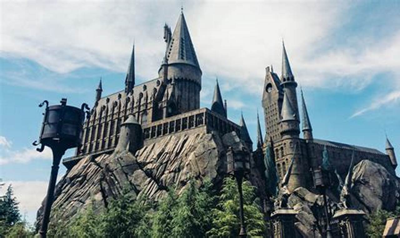 Harry Potter Theme Park Japan 2024