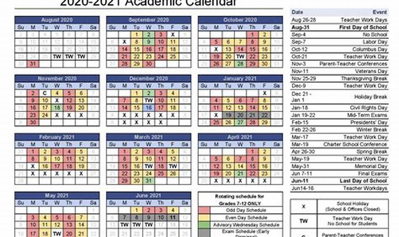Harvard Academic Calendar 2024-24