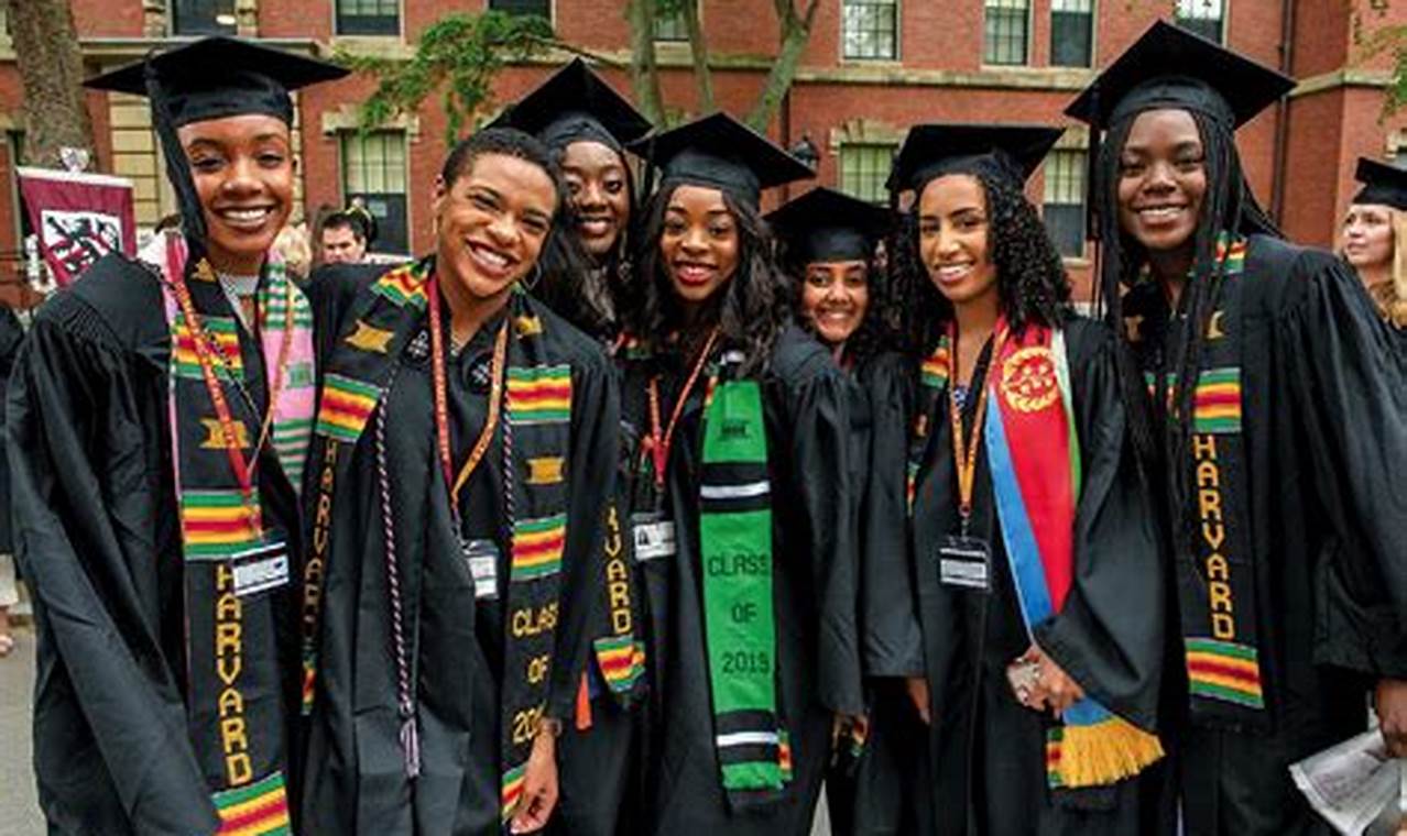 Harvard Black Graduation 2024