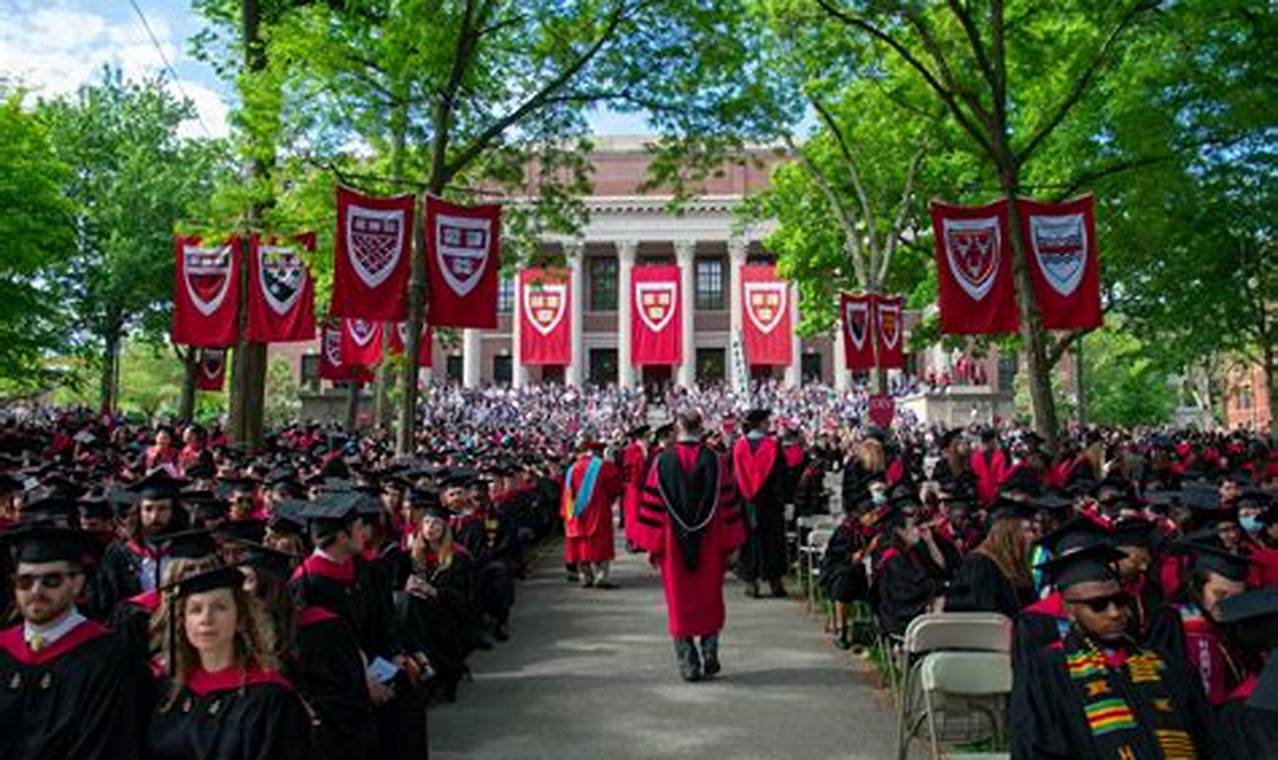Harvard University 2024 Graduation