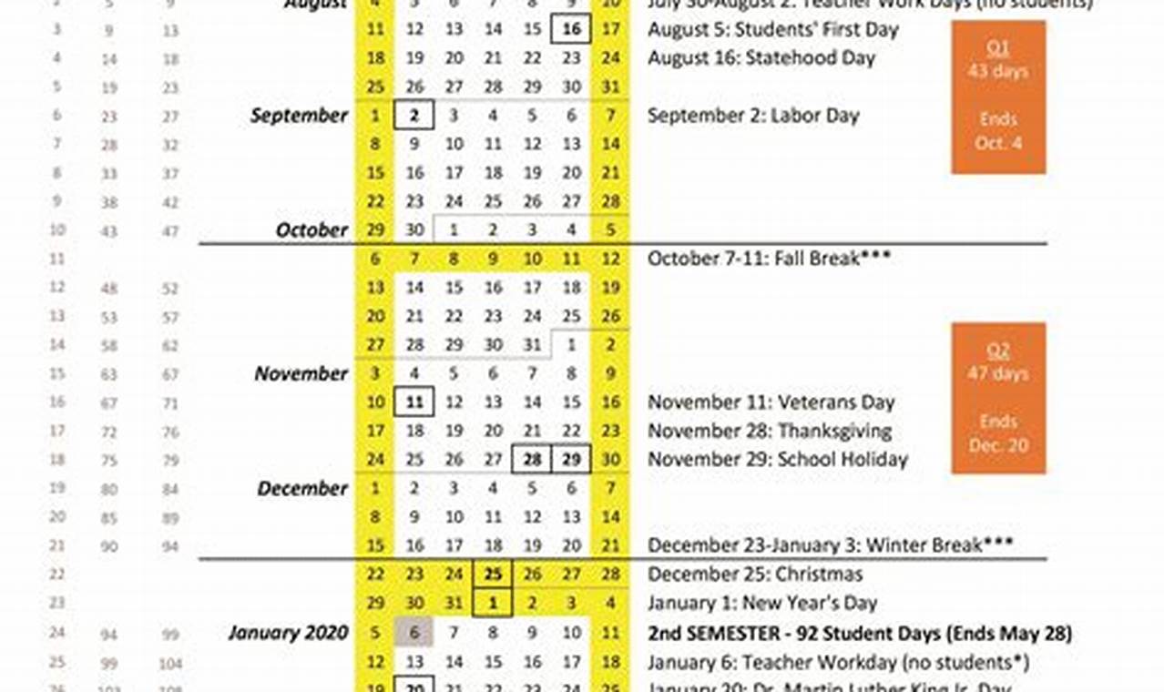 Hawaii Doe Calendar 2024 2024 Pdf