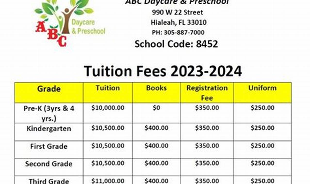 Hawken School Tuition Per Year 2024