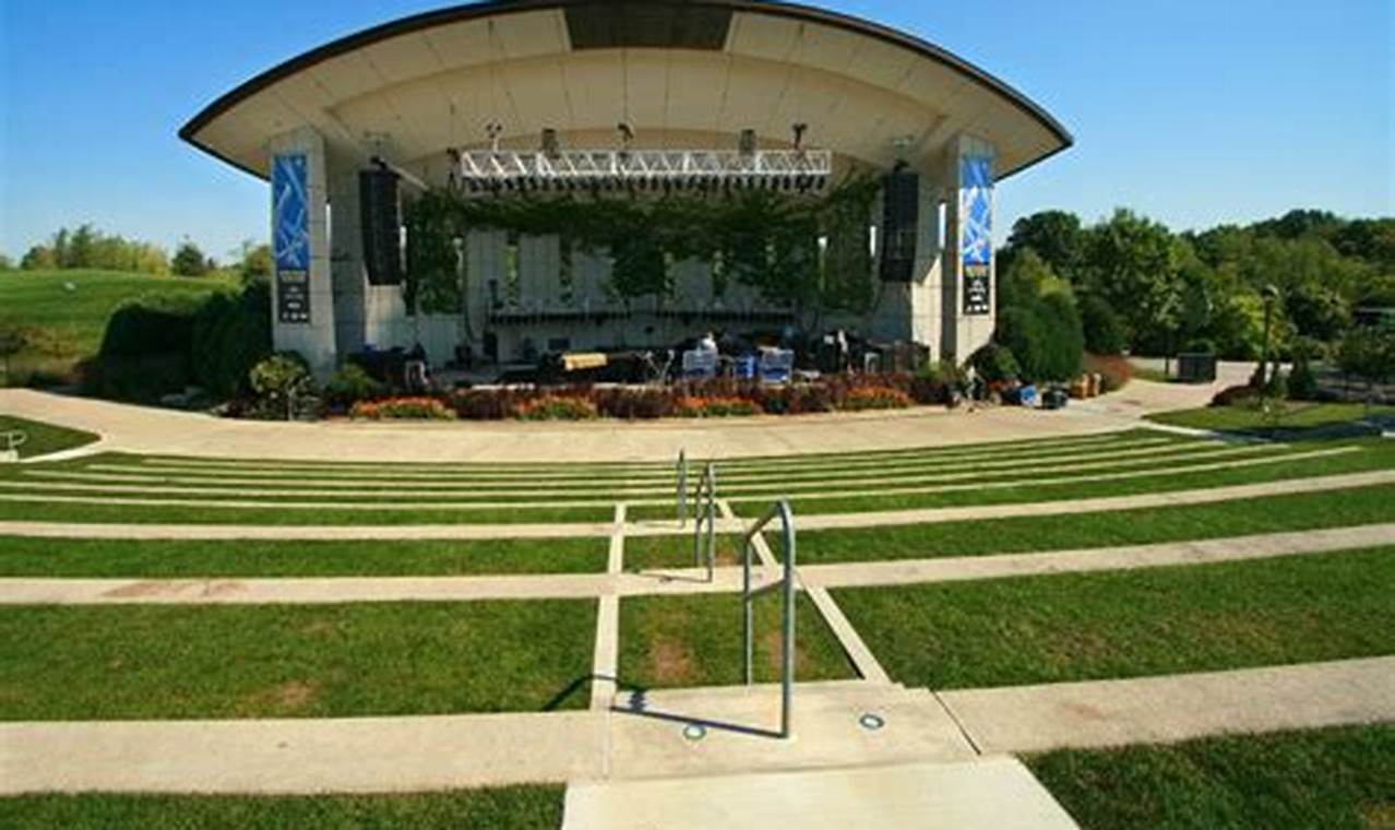 Hayden Homes Amphitheater Concerts 2024