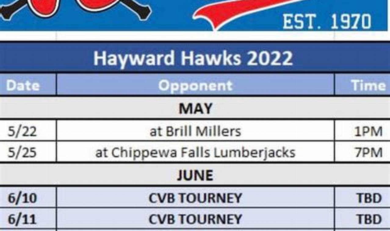 Hayward Hawks Baseball Schedule 2024