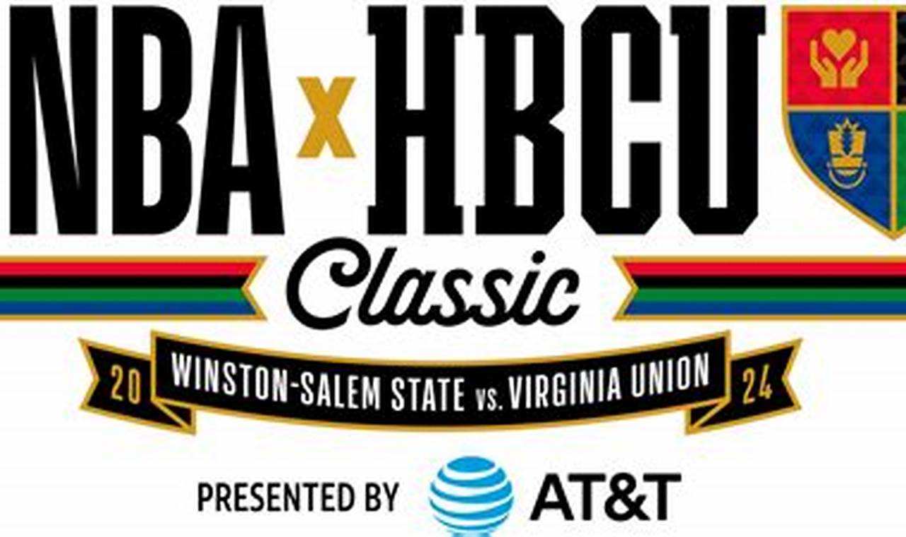 Hbcu Classic 2024 Metlife