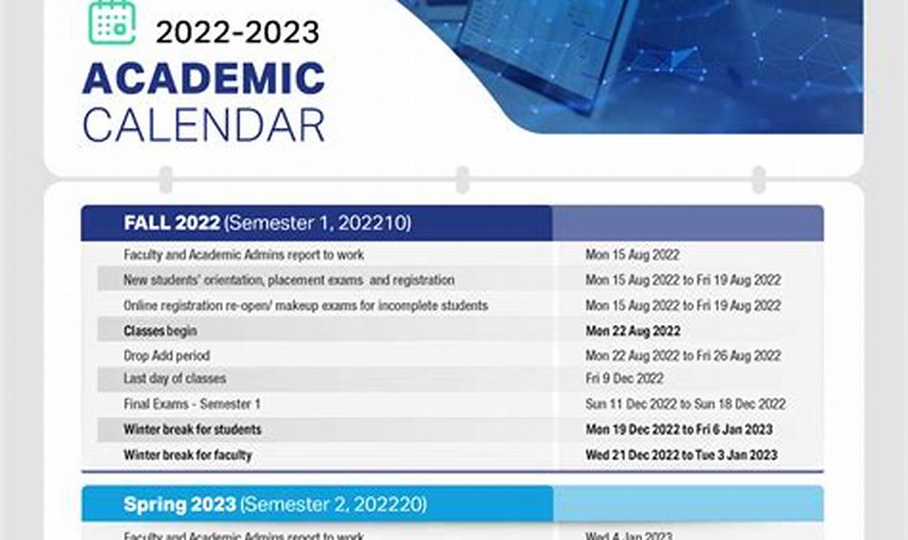 Hct Schedule 2024