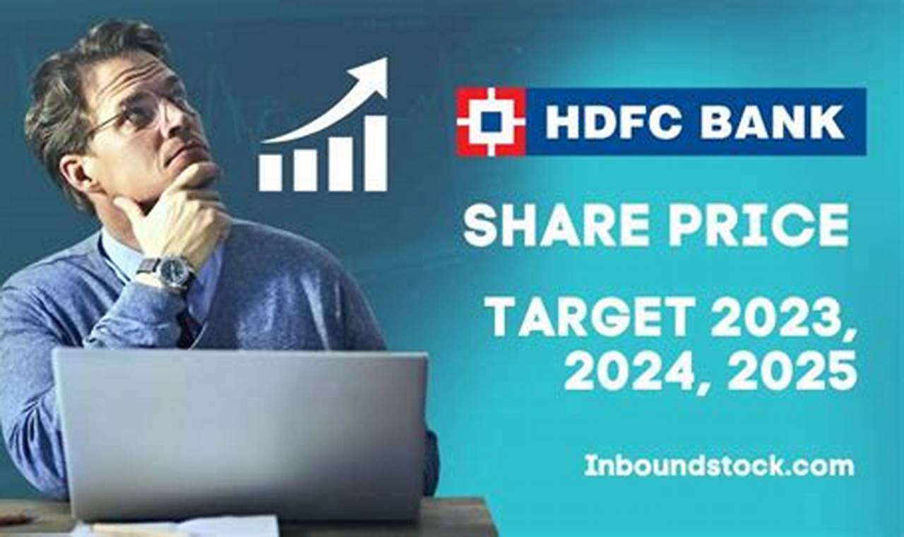 Hdfc Bank Share Price Target 2024
