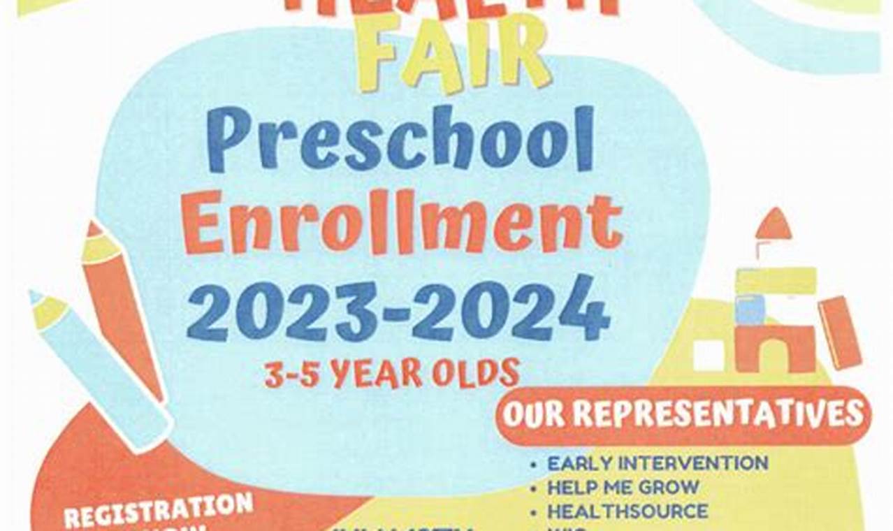 Head Start Enrollment 2024