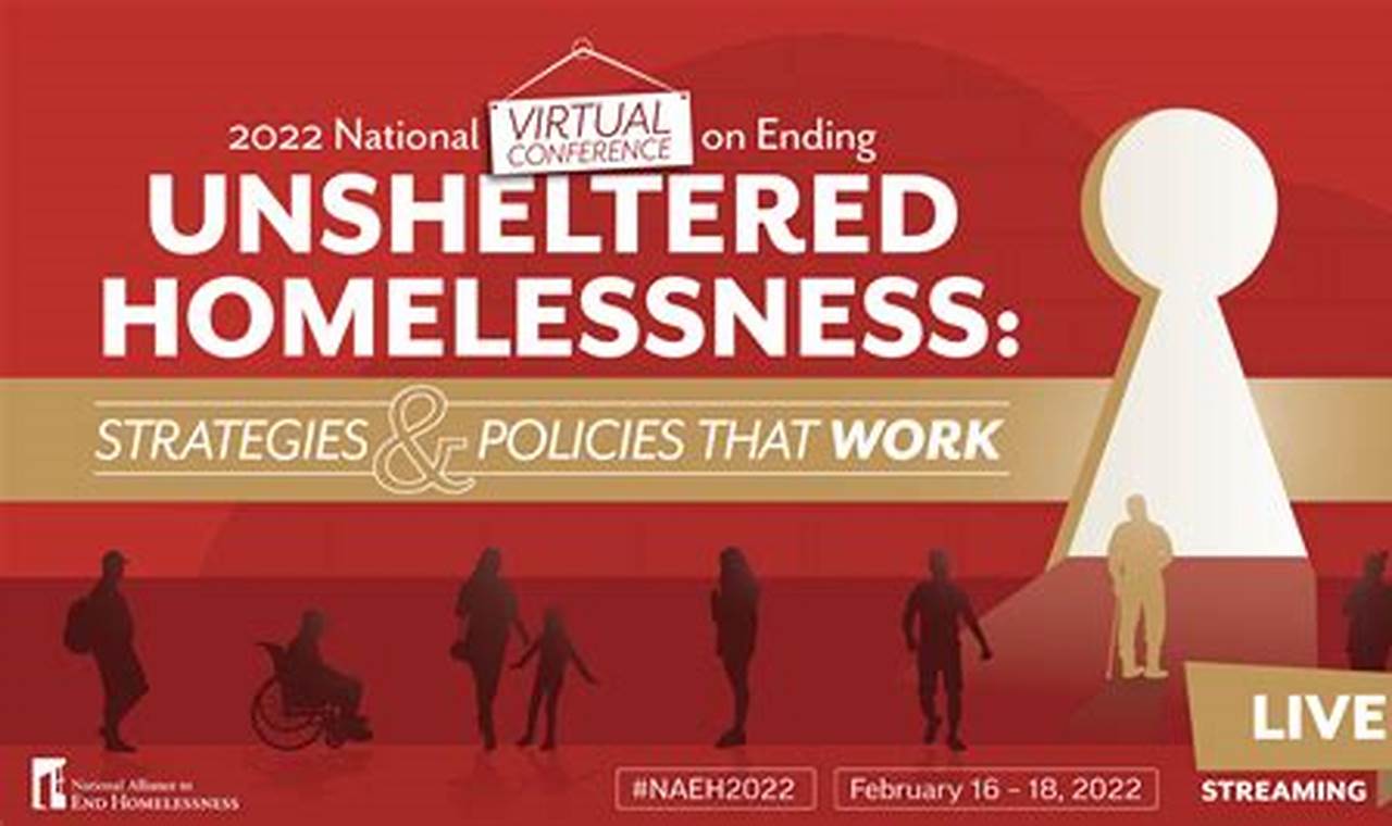 Healthcare For The Homeless Conference 2024