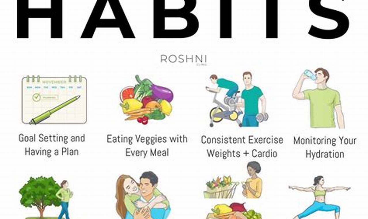 Healthy Habits for a Balanced Lifestyle: Tips for Prioritizing Wellness in Your Daily Routine