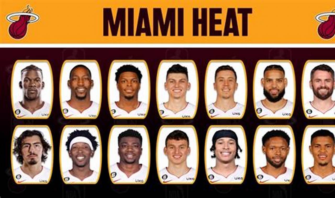 Heat Roster 2024-24