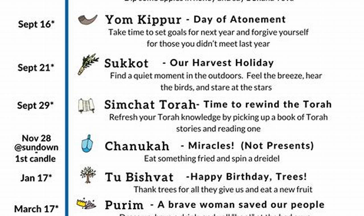Hebrew Calendar 2024