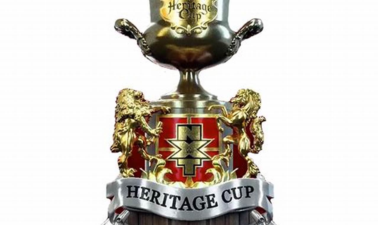Heritage Cup 2024