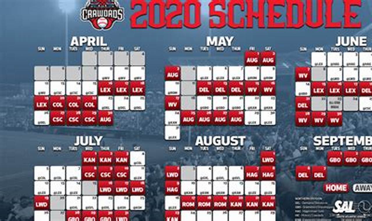 Hickory Crawdads Schedule 2024