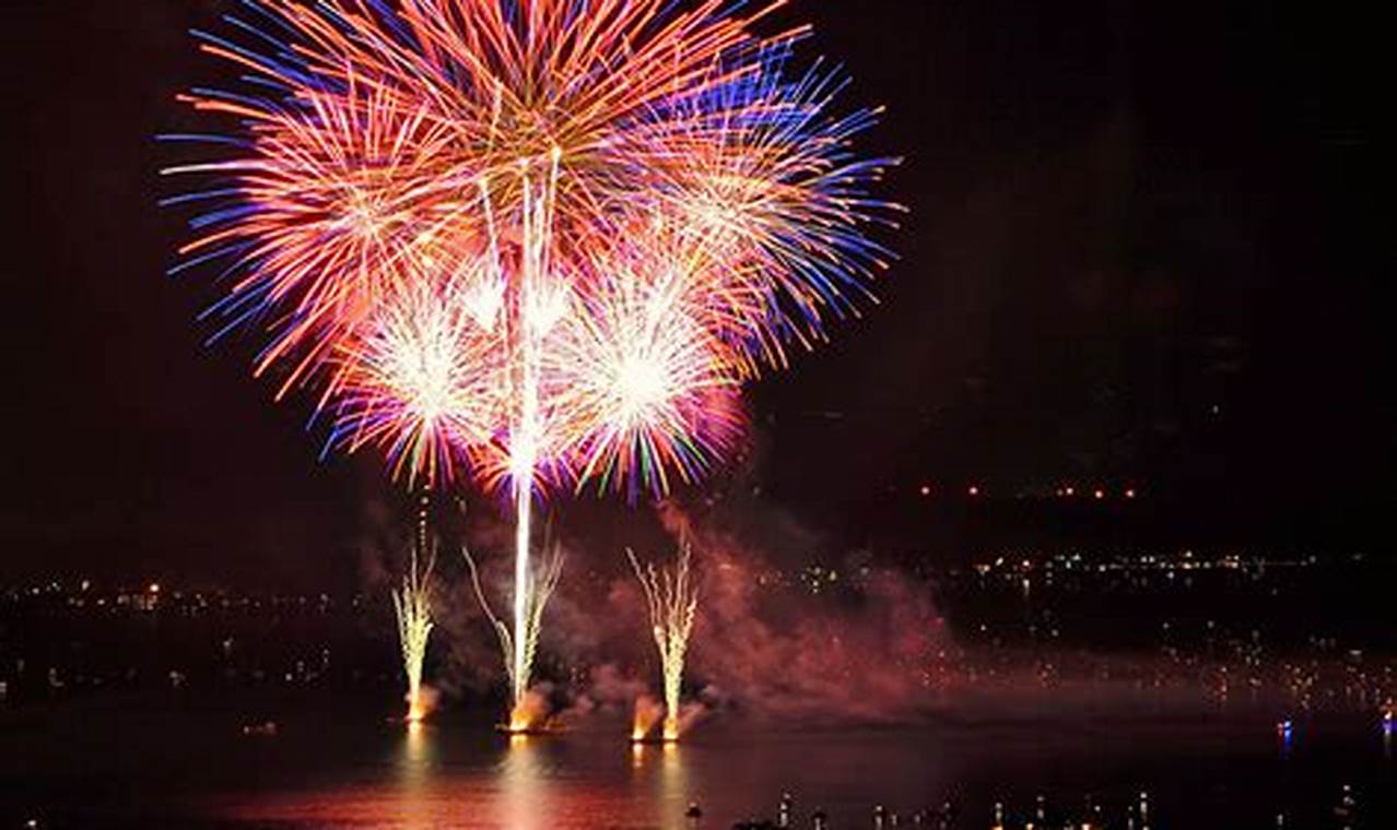 High Rock Lake 4th Of July Fireworks 2024