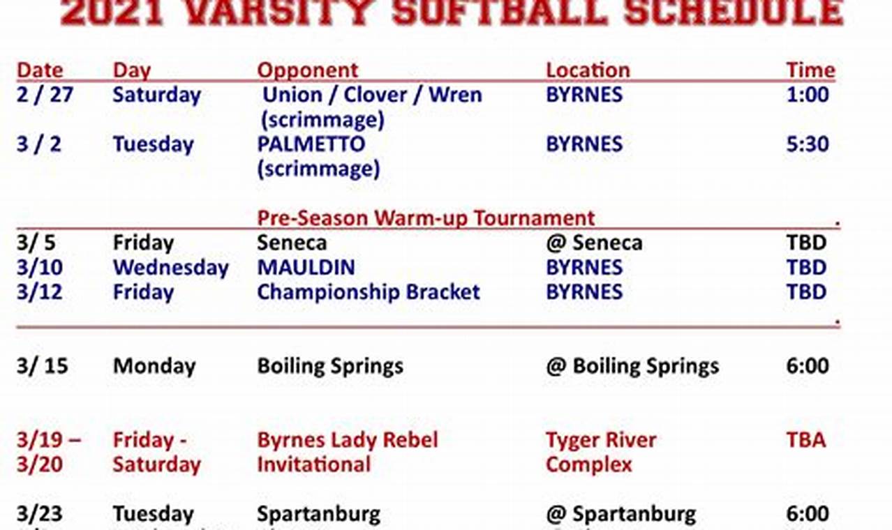 High School Softball Tournaments In Tennessee 2024