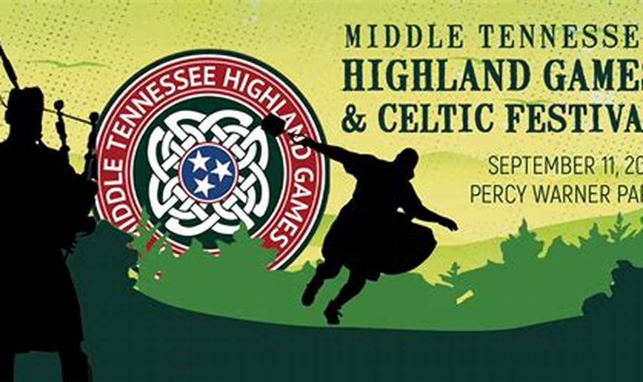 Highland Games Tennessee 2024