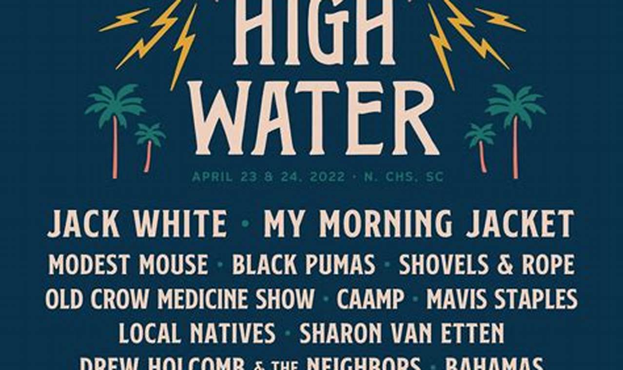 Highwater Music Festival 2024