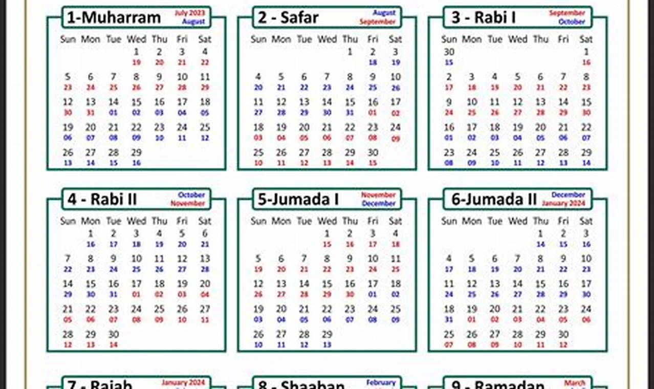 Hijri Calendar To Gregorian Calendar