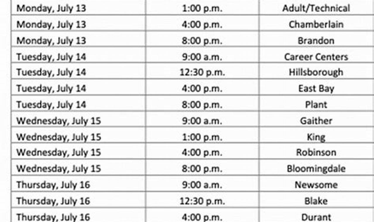 Hillsborough County Graduation Dates 2024 Calendar