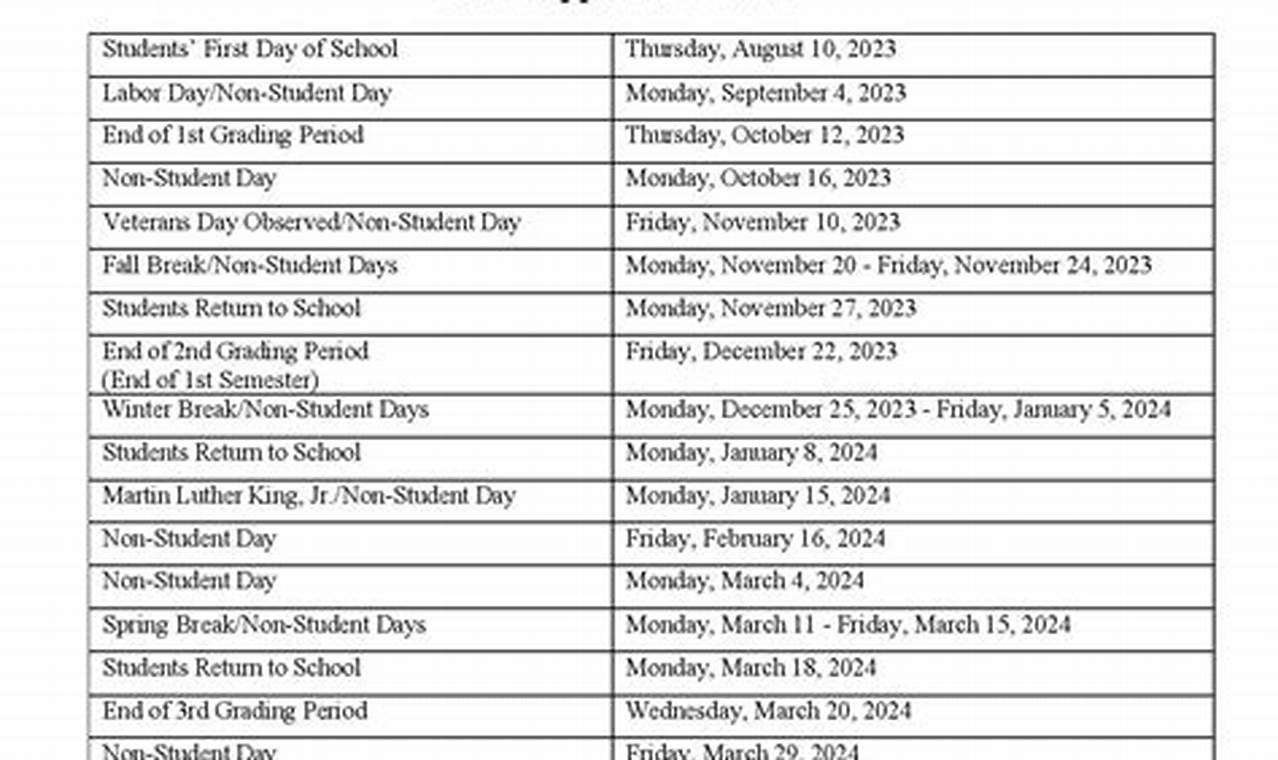 Hillsborough County Schools Calendar 2024 25