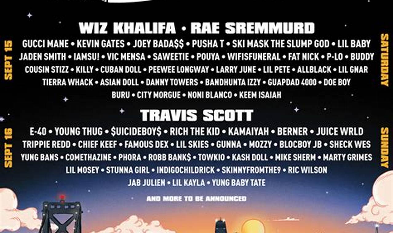 Hip Hop Concerts Bay Area 2024