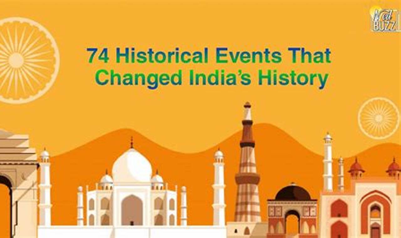 Historical Events In Indian History